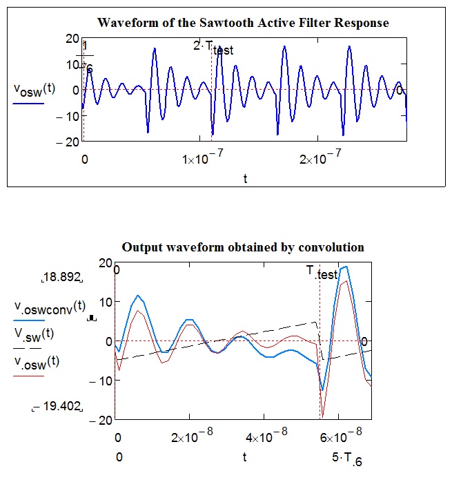 active filter responses.jpg